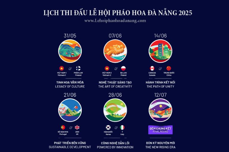 Lịch cho đêm thi pháo hoa chủ đề "Nghệ thuật sáng tạo" tại DIFF 2025.